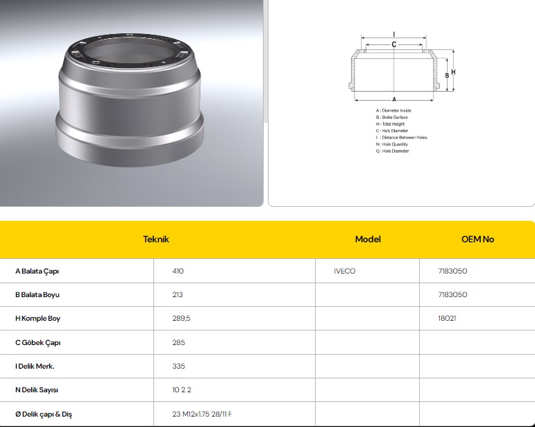 FREN KAMPANASI İVECO